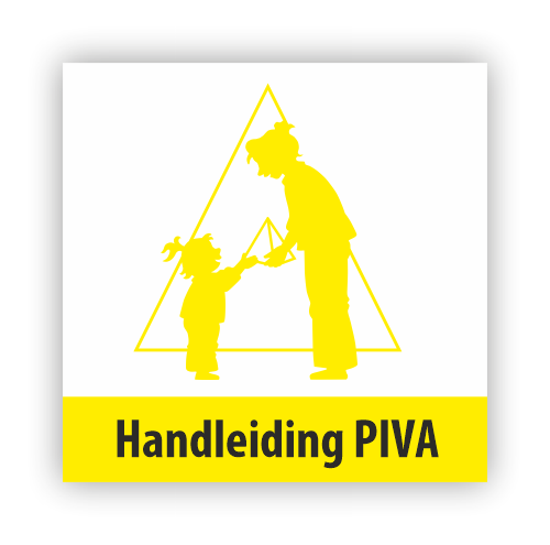 Handleiding